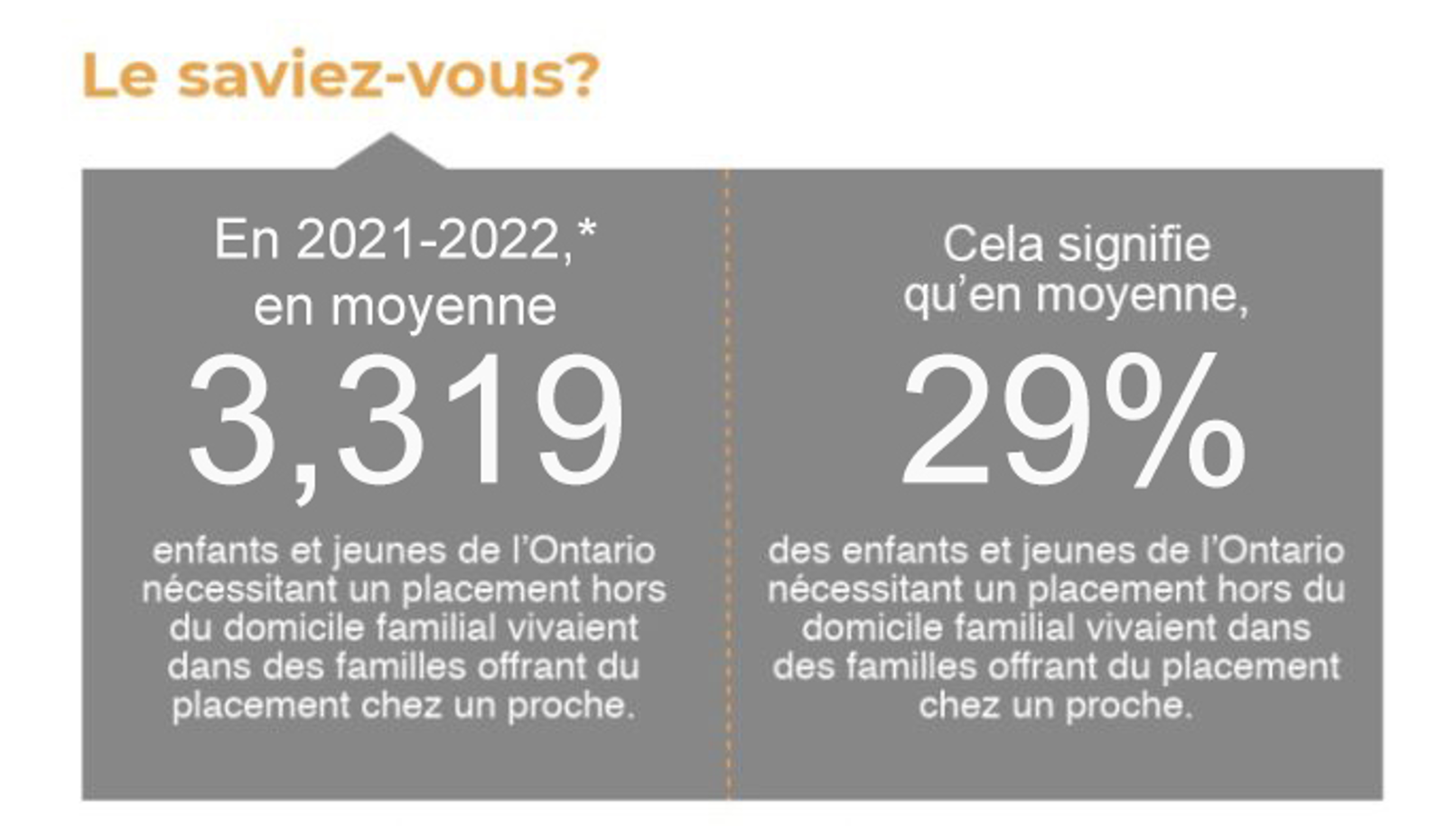 Familles offrant du placement chez un proche : Préserver les liens des enfants