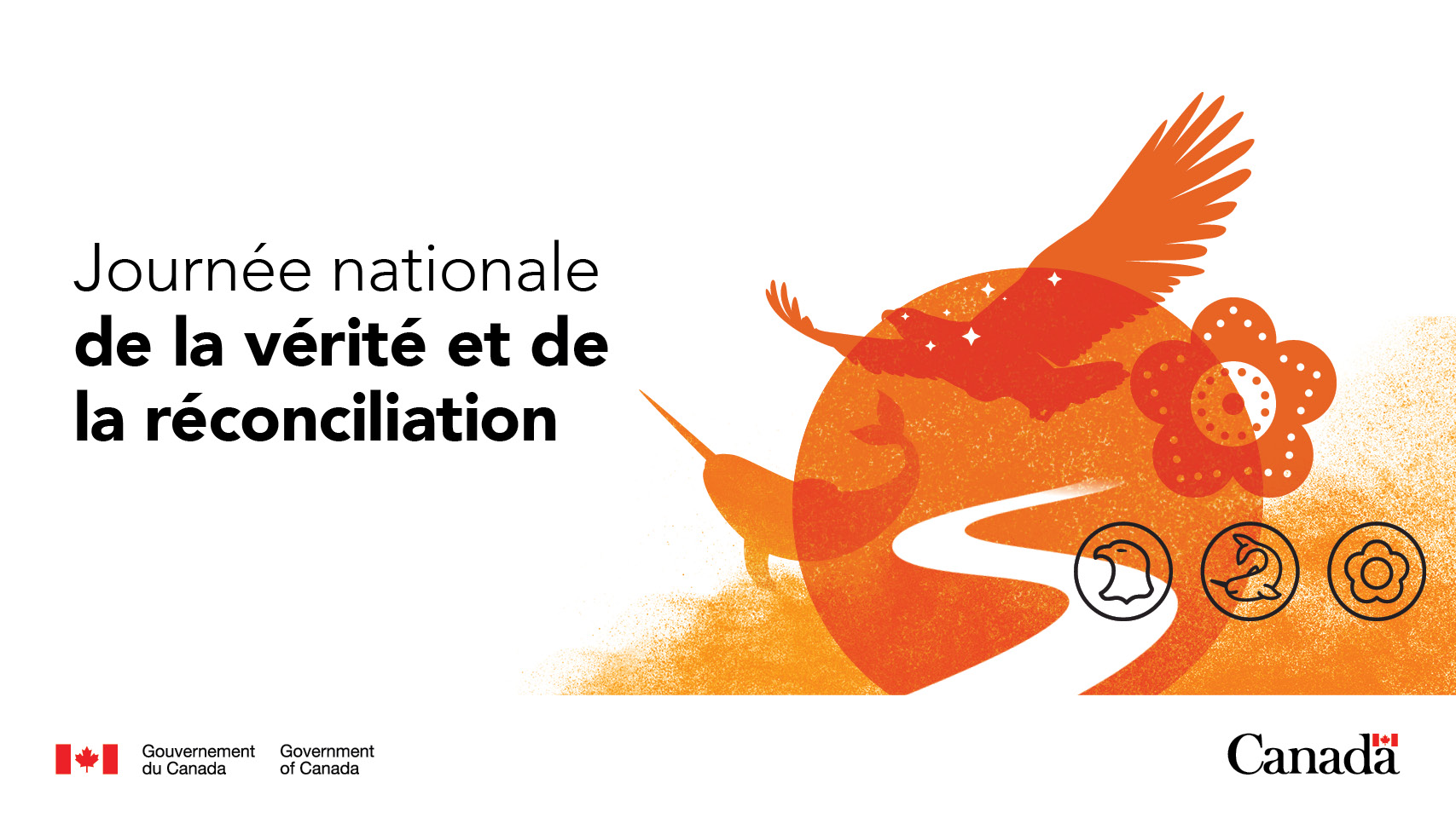 Bien-être de l'enfance, Pensionnats indiens, et Vérité et réconciliation : Un bref historique de la Journée nationale de la vérité et de la réconciliation